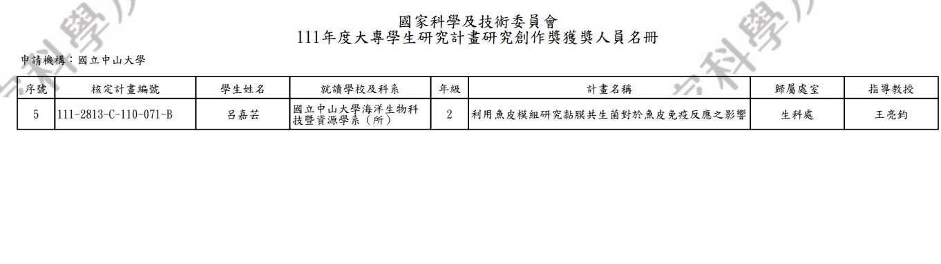 研究創作獎