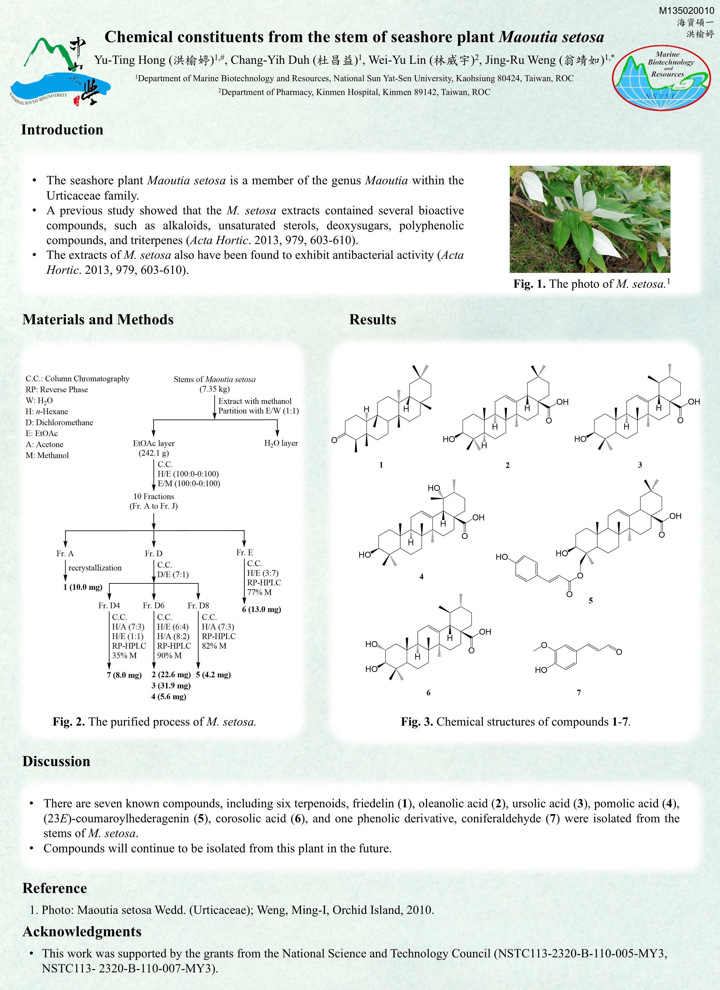洪榆婷	M135020010