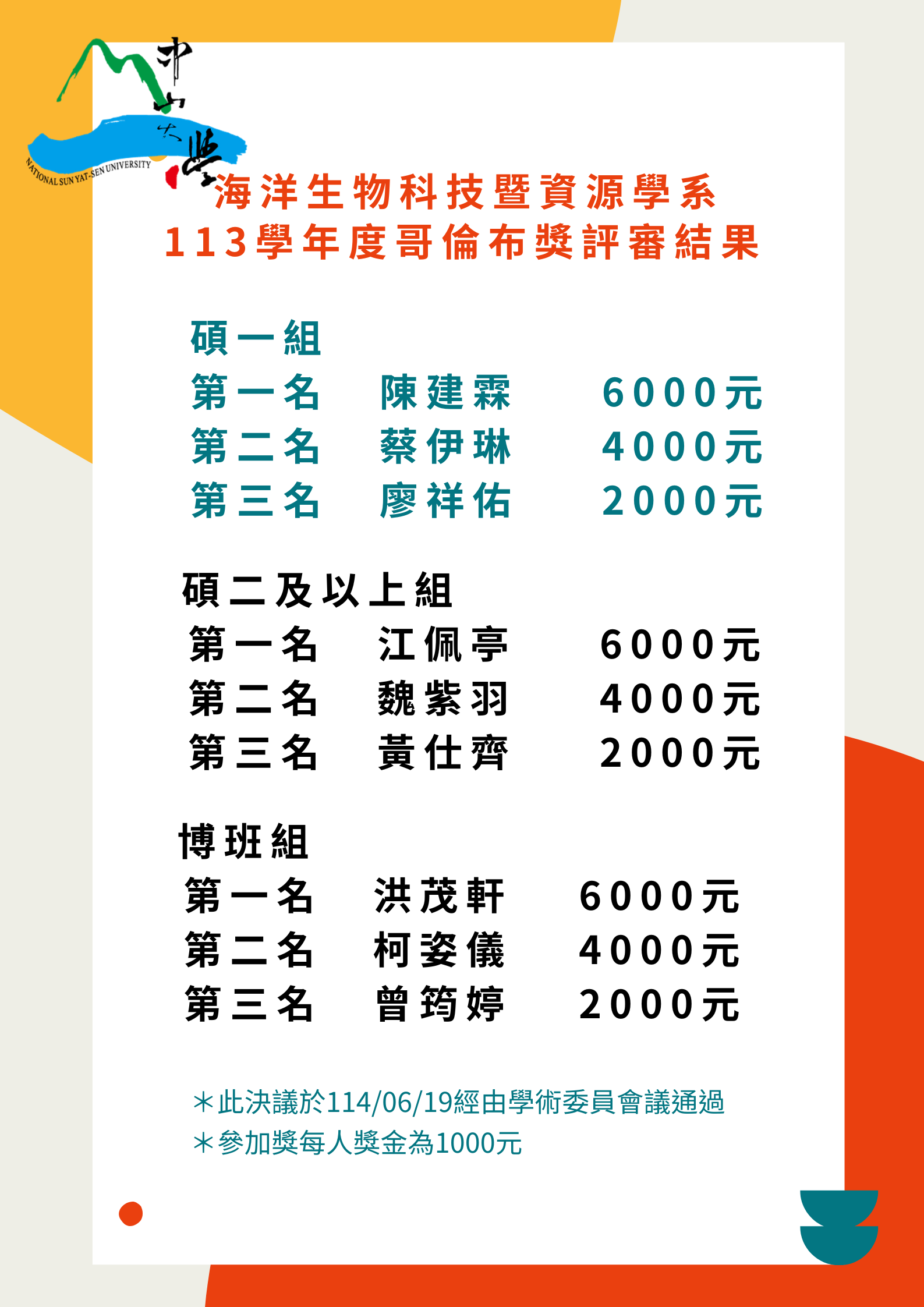 海報