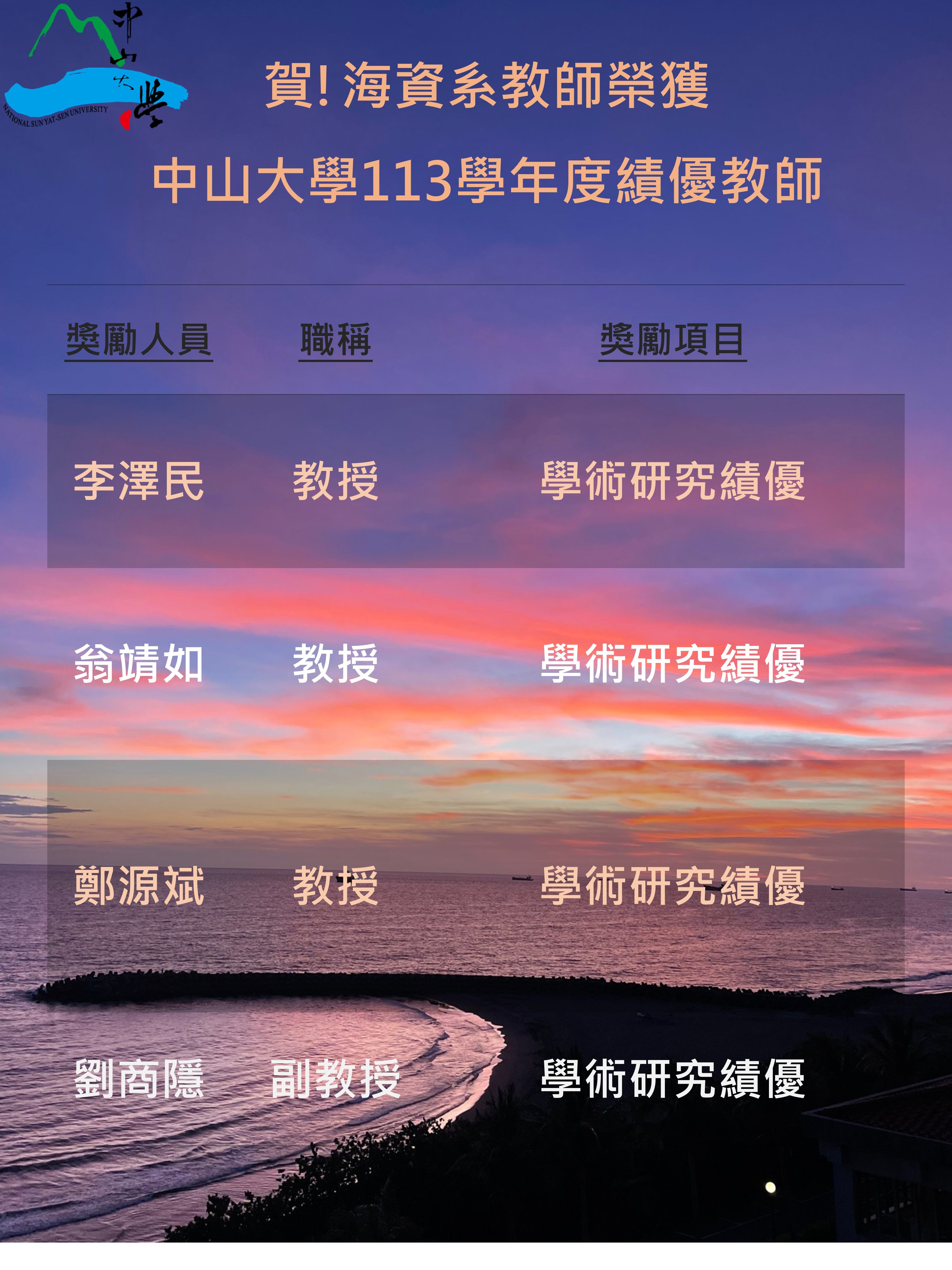 113學術績優