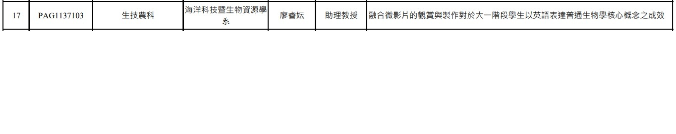 教學實踐績優計畫