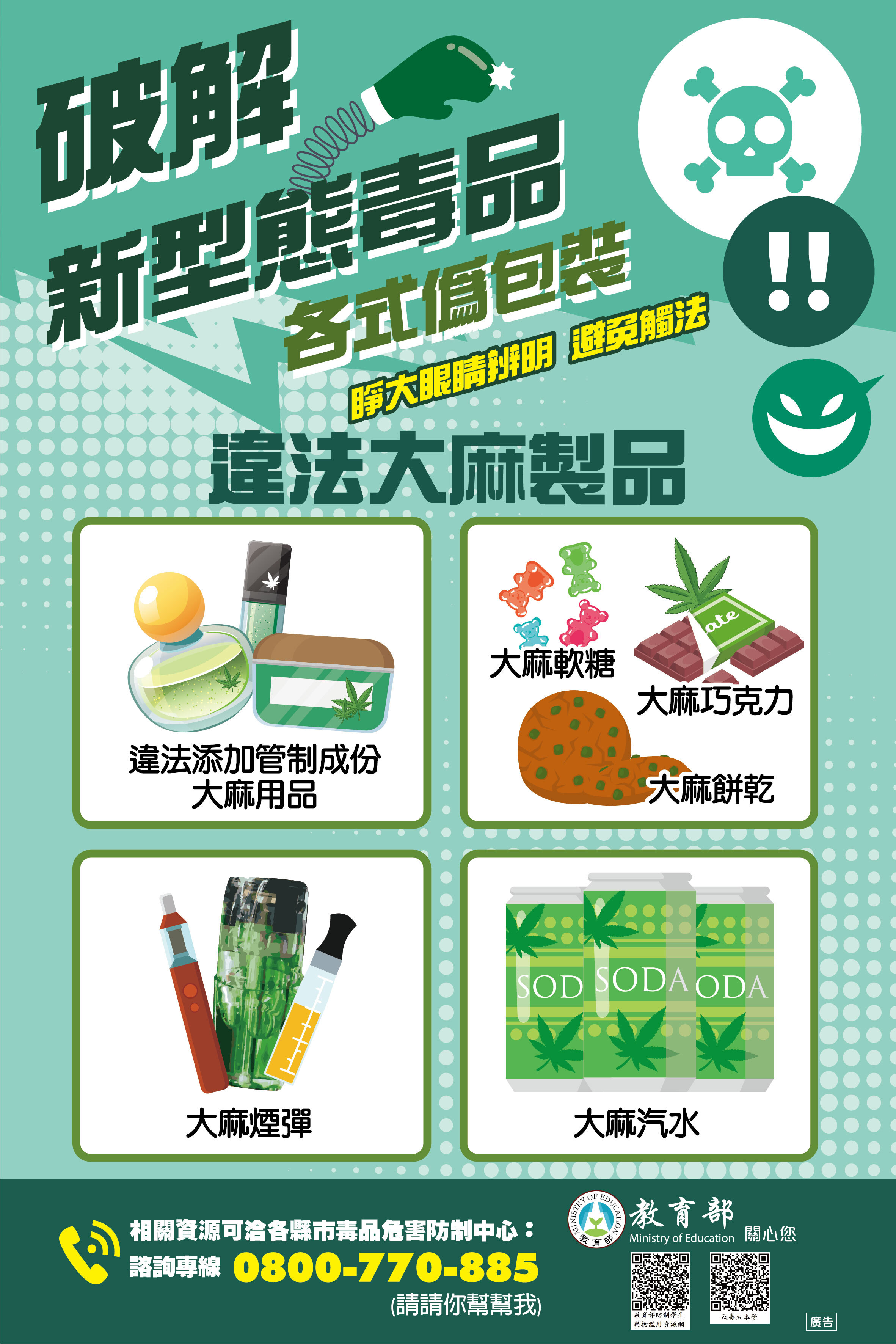 破解毒品包裝文宣