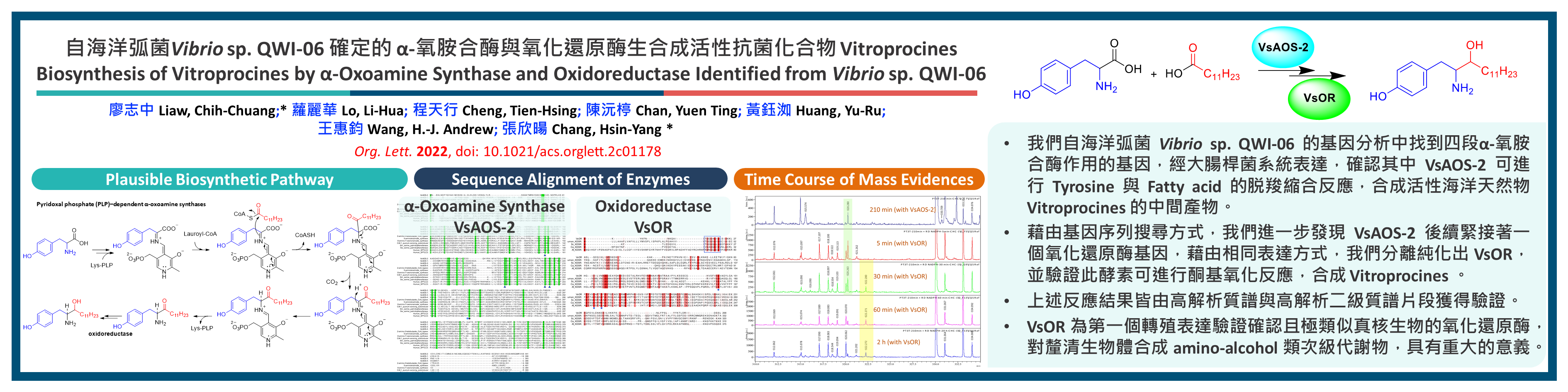 Biosynthesis of Vitroprocines by α-Oxoamine Synthase and Oxidoreductase Identified from Vibrio sp. QWI-06