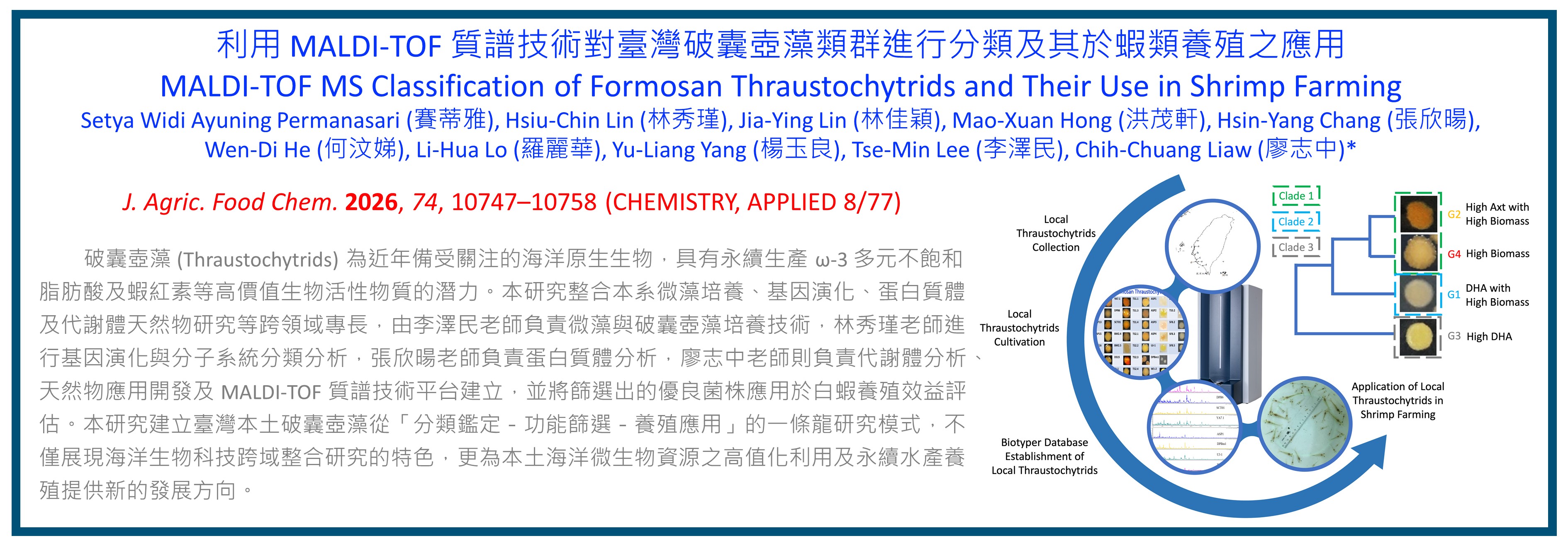 Link to 利用 MALDI-TOF 質譜技術對臺灣破囊壺藻類群進行分類及其於蝦類養殖之應用