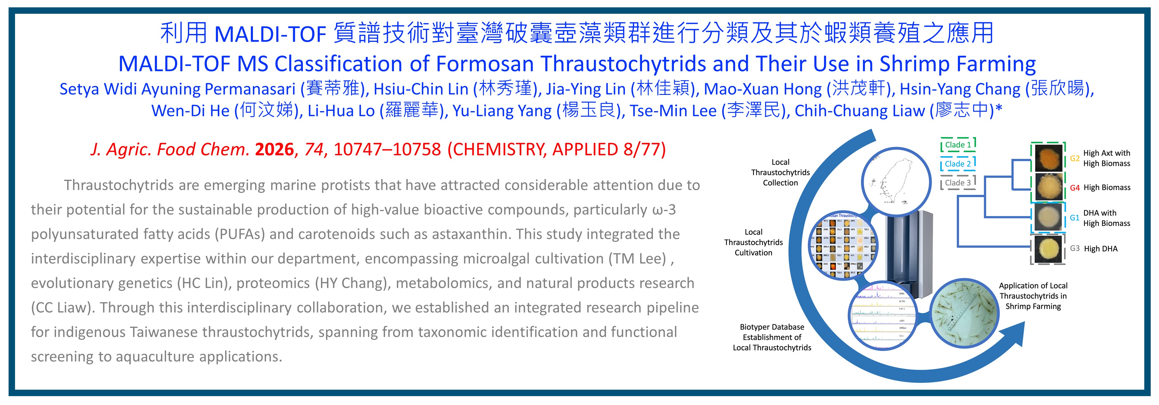 Link to MALDI-TOF MS Classification of Formosan Thraustochytrids and Their Use in Shrimp Farming