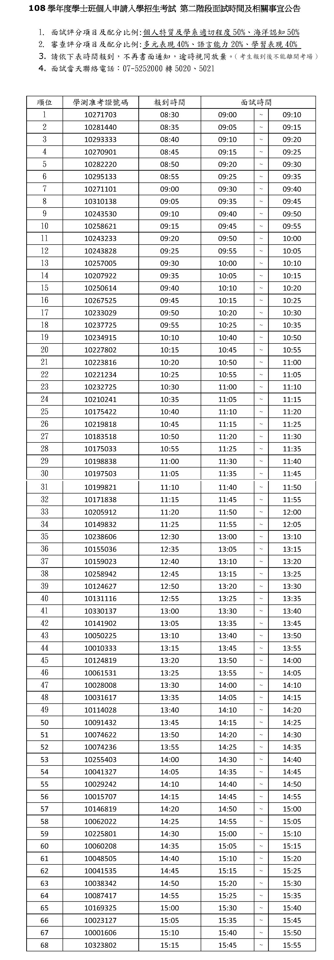 108大學面試時間 108大學面試時間